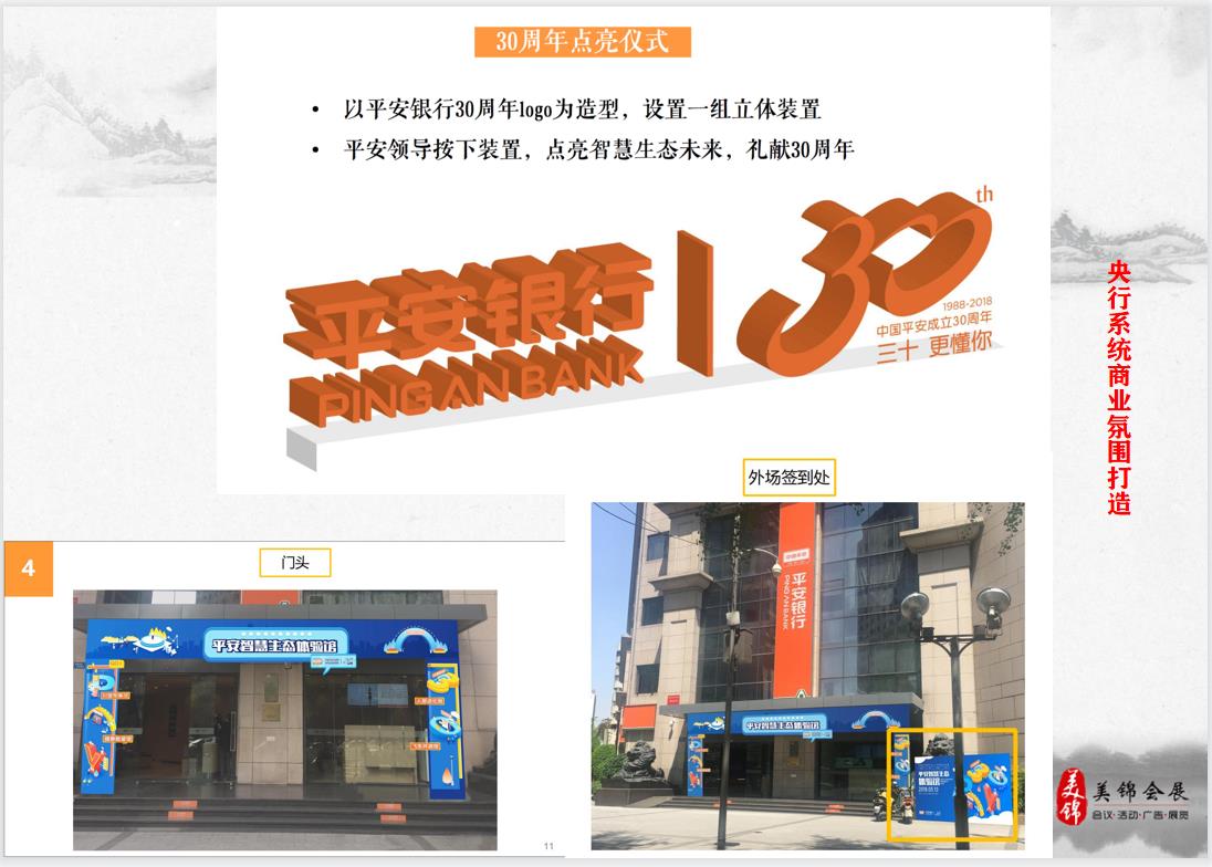 央行系統商業氛圍打造